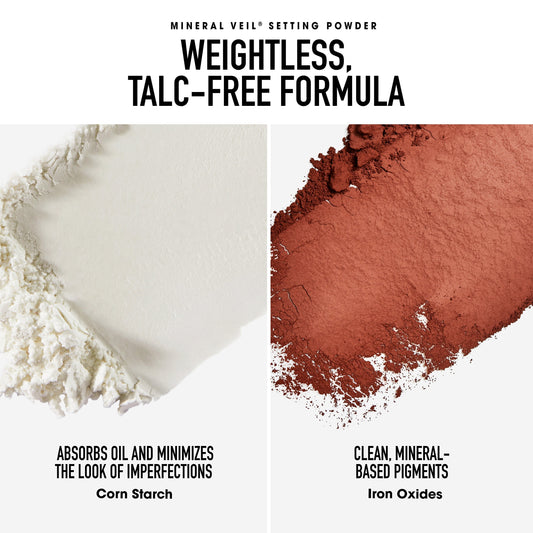 ORIGINAL Foundation and Mineral Veil Set