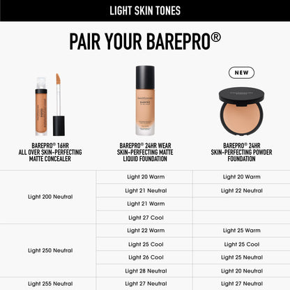 BAREPRO® 16HR All Over Skin-Perfecting Matte Concealer Mineral SPF 25