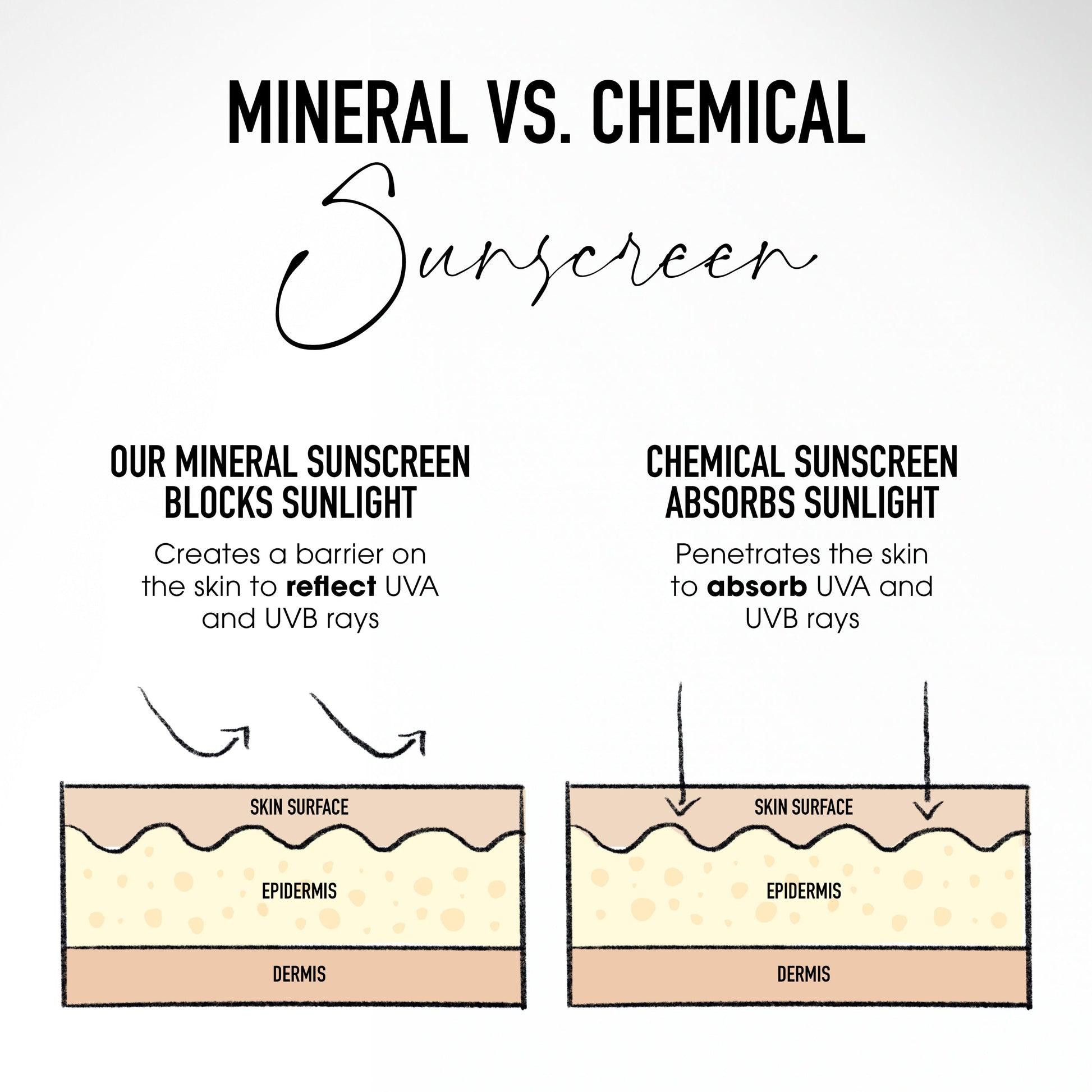 Mini COMPLEXION RESCUE® Tinted Moisturizer with Hyaluronic Acid and Mineral SPF 30