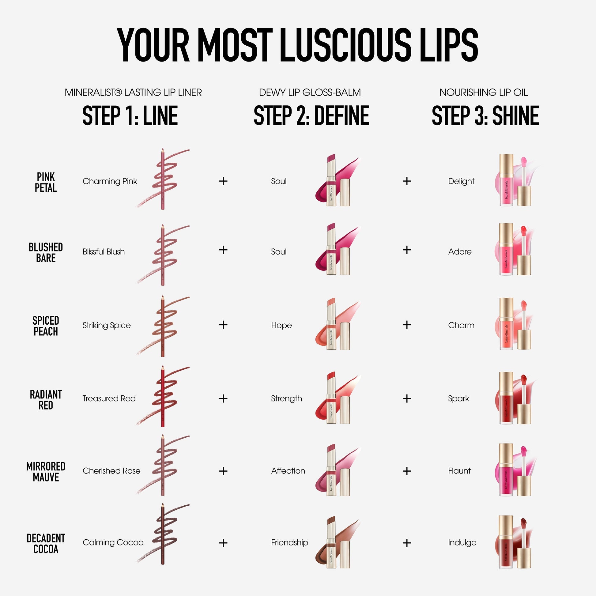 Smooth and Shine Lip Bundle