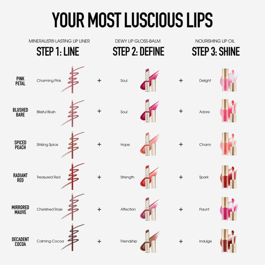 Smooth and Shine Lip Bundle