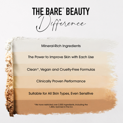 Deluxe Original Loose Mineral Foundation SPF 15