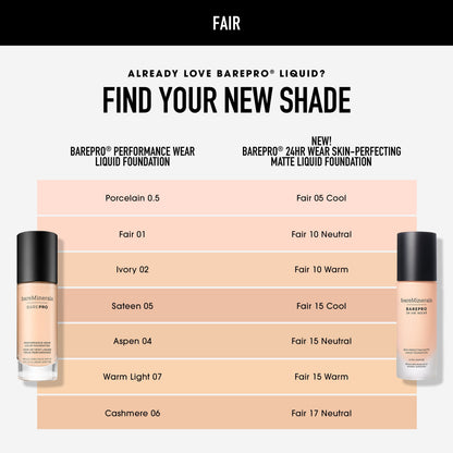 BAREPRO® 24HR Wear Skin-Perfecting Matte Liquid Foundation Mineral SPF 20